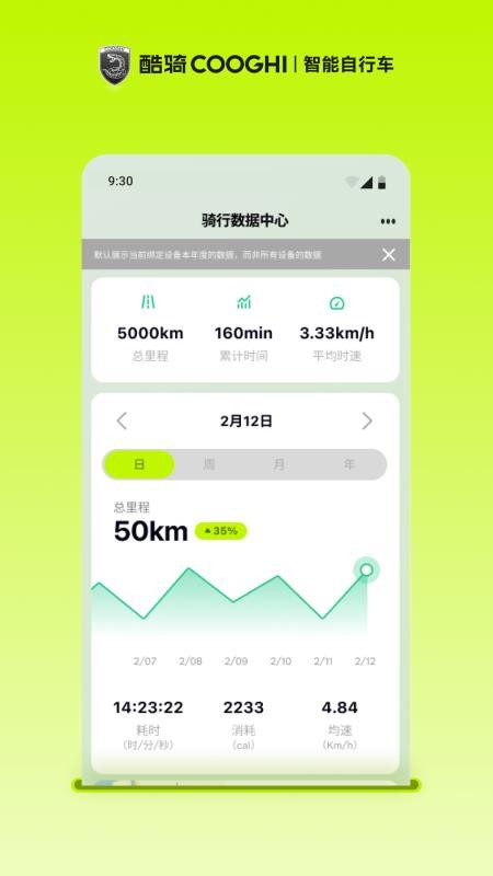 酷骑COOGHI软件
