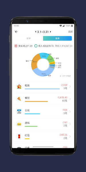 那样记账app图3