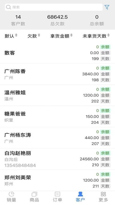 灵创得金app图2