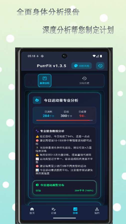 PurrFit软件图2