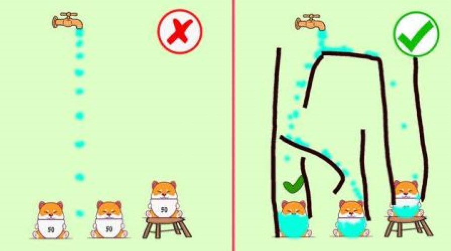 拯救狗狗们（Save The Dogs）图1