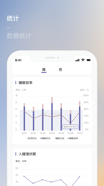 美高CBTI软件图2