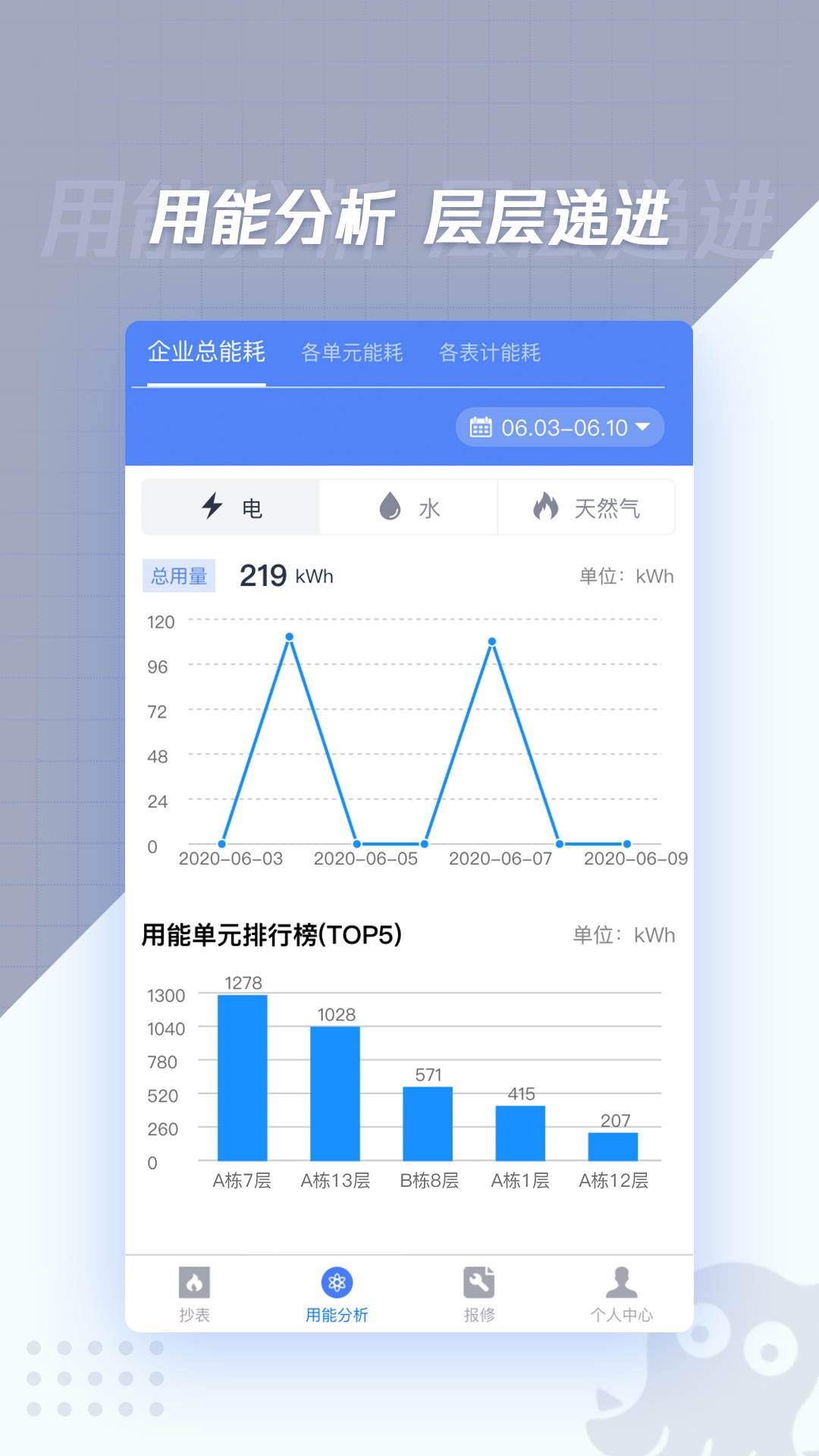 章鱼抄表手机版图3