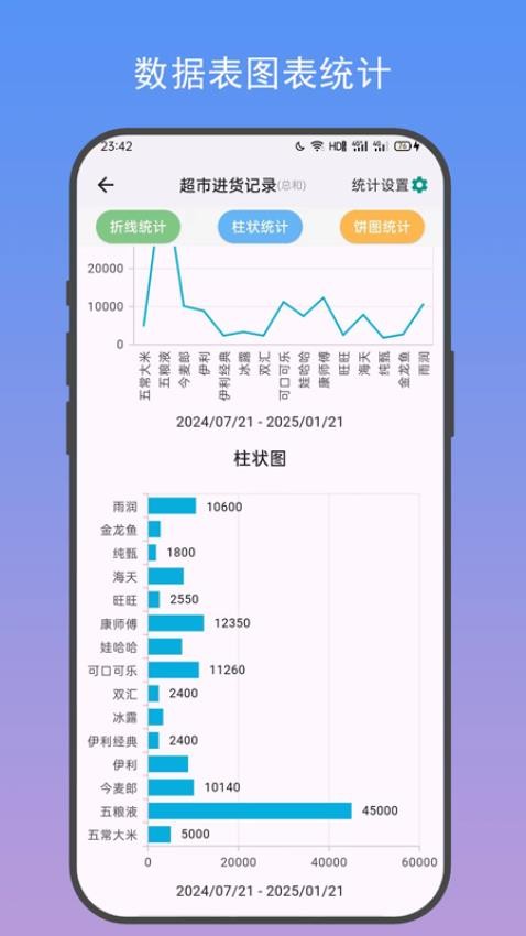 善记app