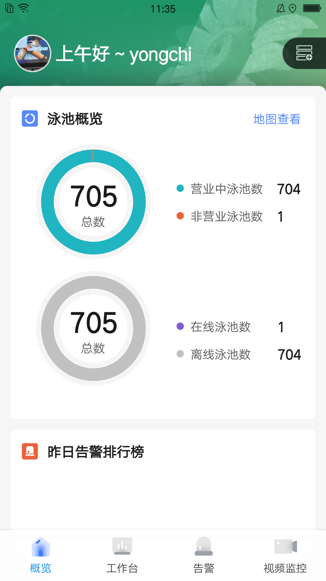 智慧泳池管理官网版图4