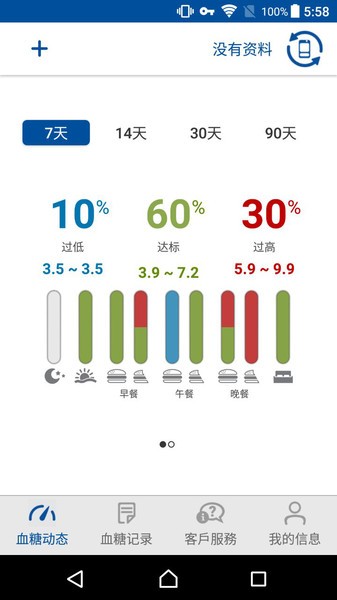 瑞特健康app图1