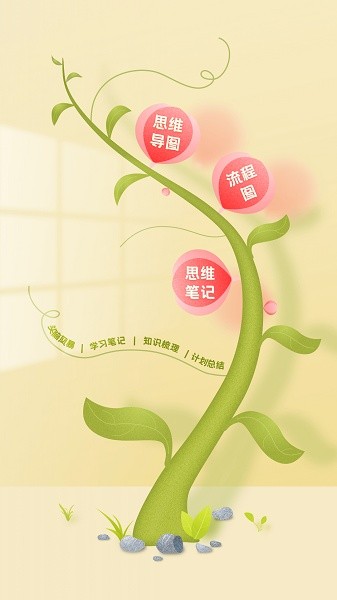 ProcessOn思维导图app图1