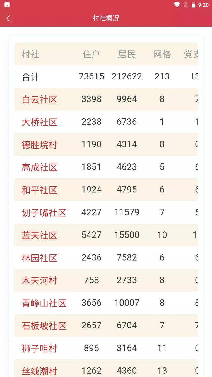 数智街道手机版图2