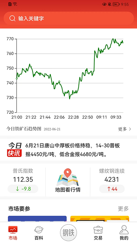 今日钢铁最新版图3