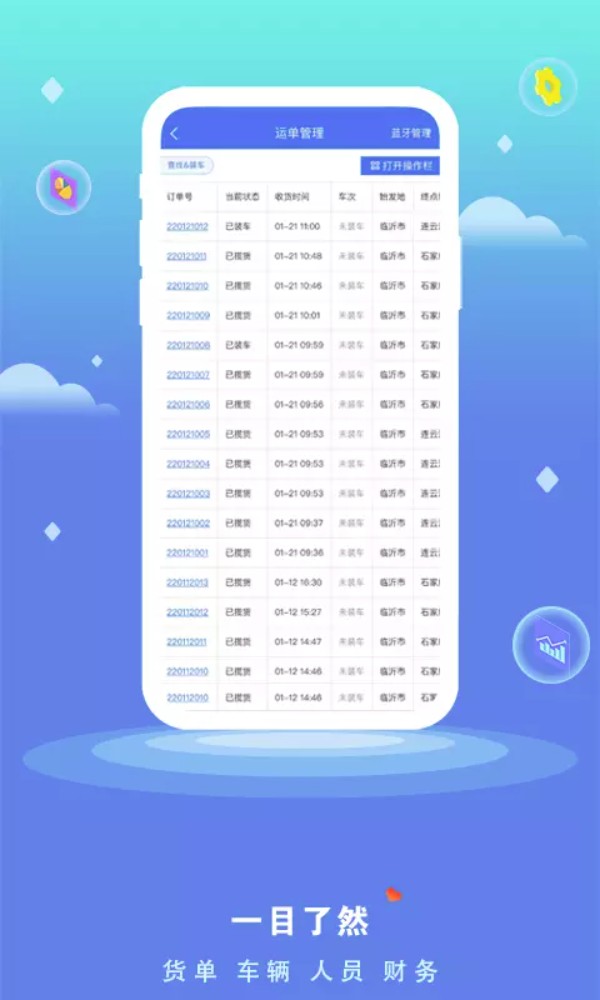 货将军app