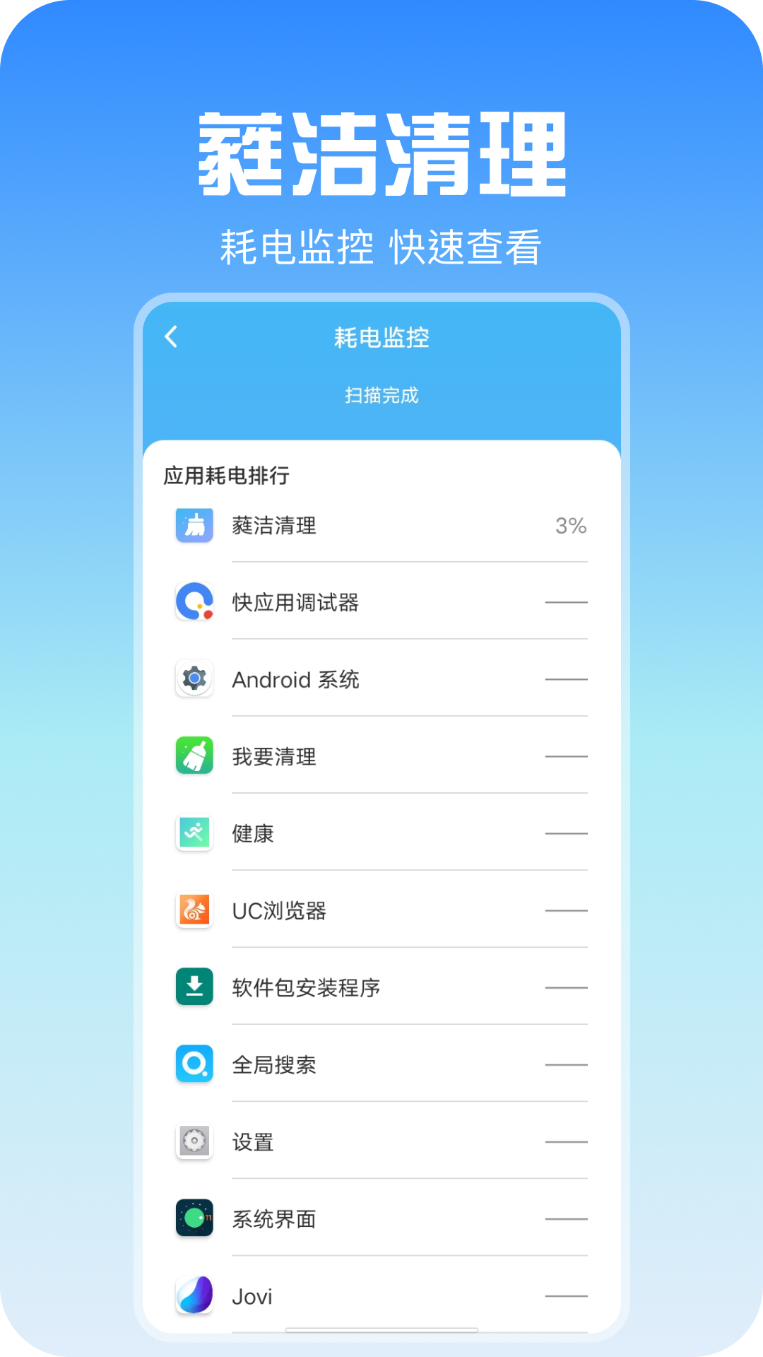 蕤洁清理最新版图3
