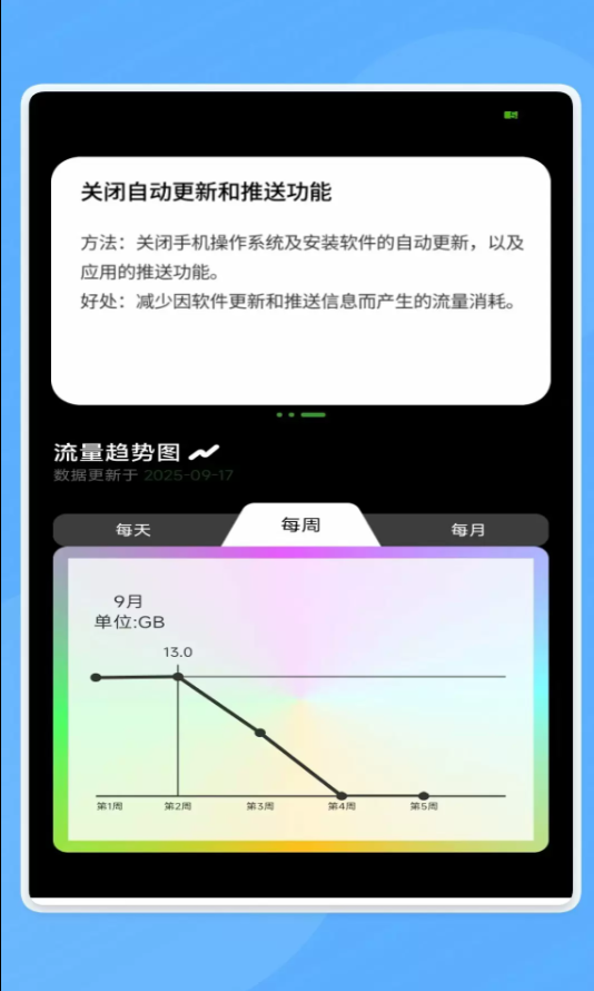 快识精流专家app