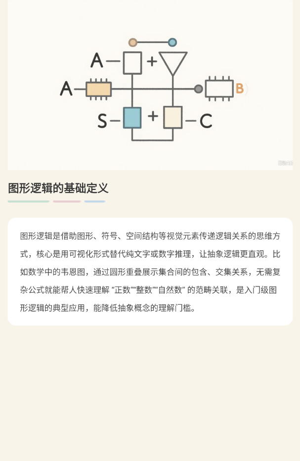 图形逻辑谜软件图2