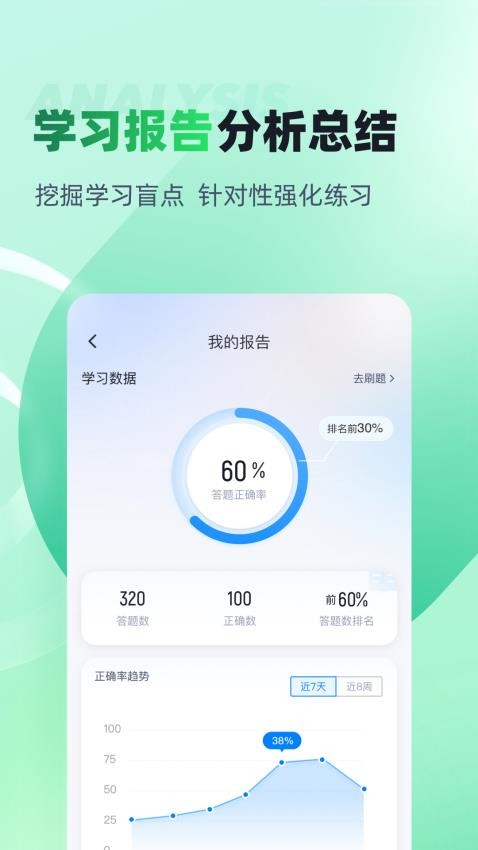 高考志愿规划师考试聚题库app