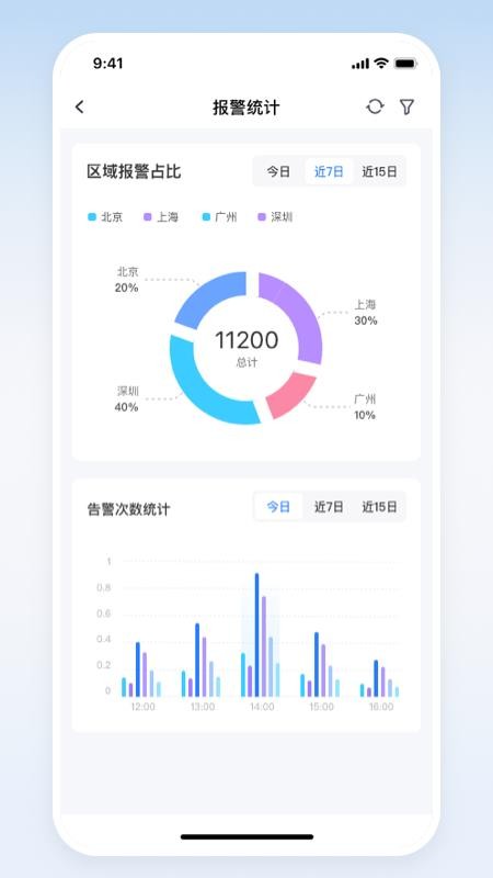 椿年科技app图3