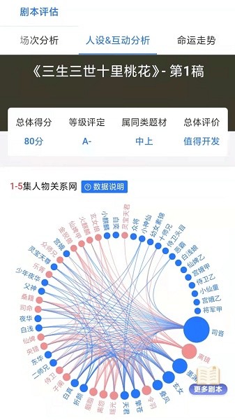 海马轻帆app图3