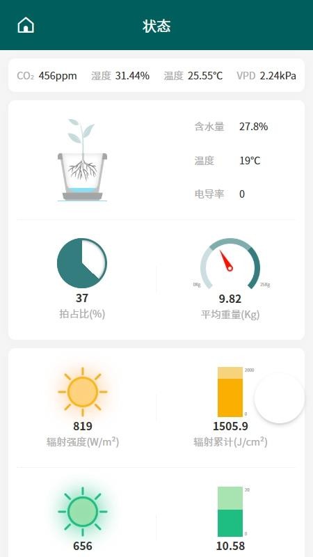 HortiECO软件图3