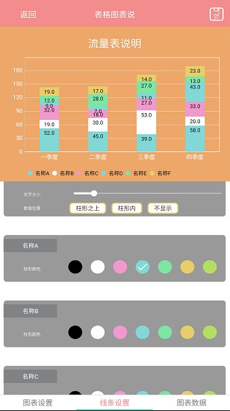表格图表说app图2