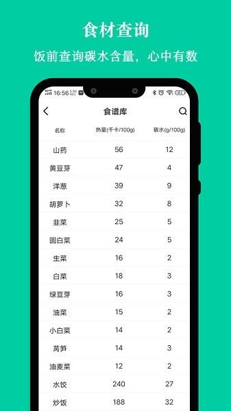 控糖减肥法食谱app图1