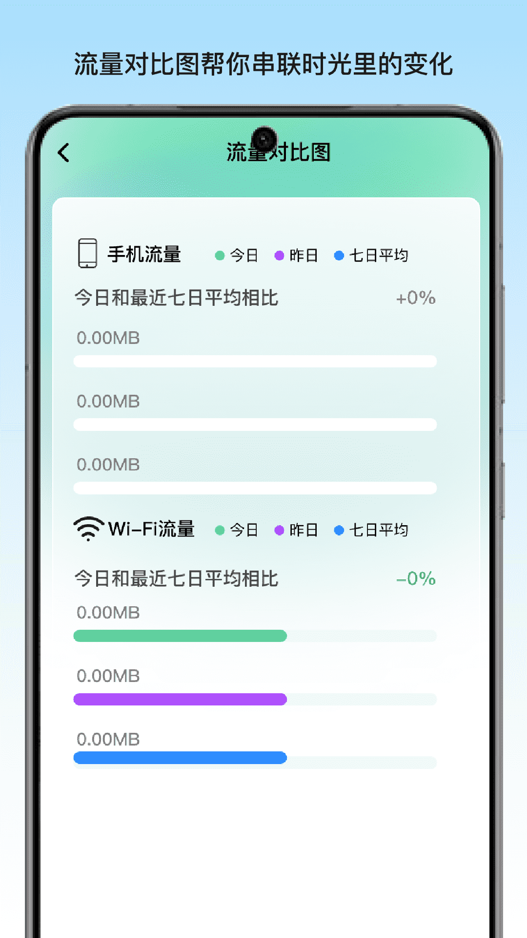 风吟流量精灵app
