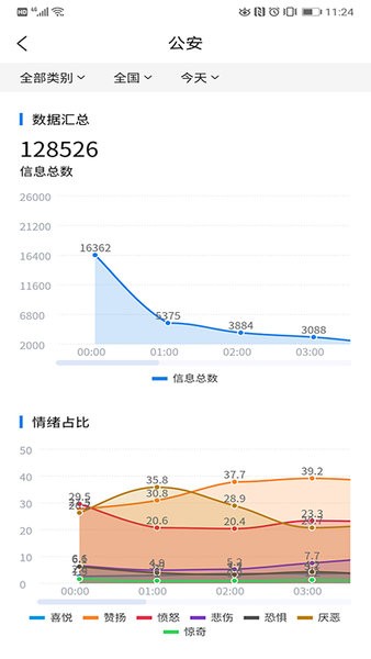 清博舆情app图1