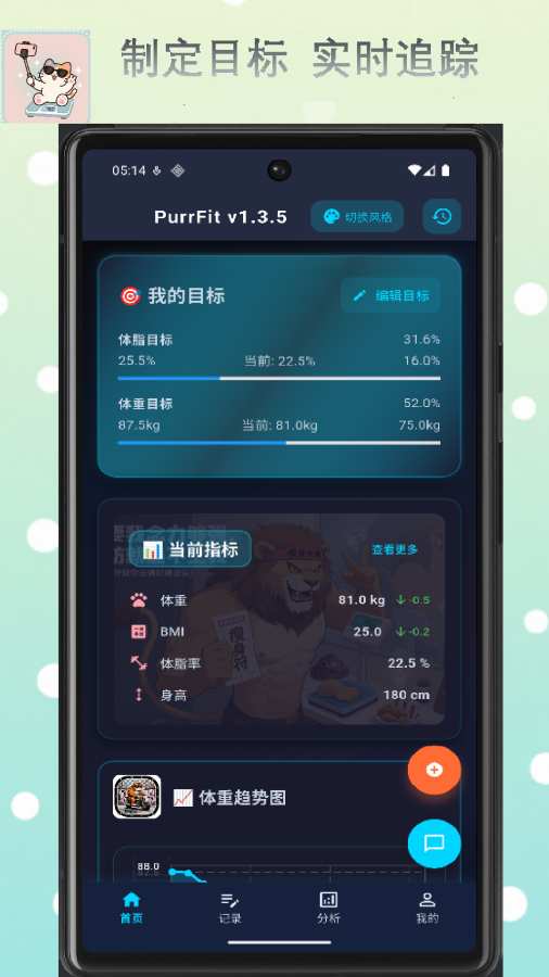 PurrFit软件图1