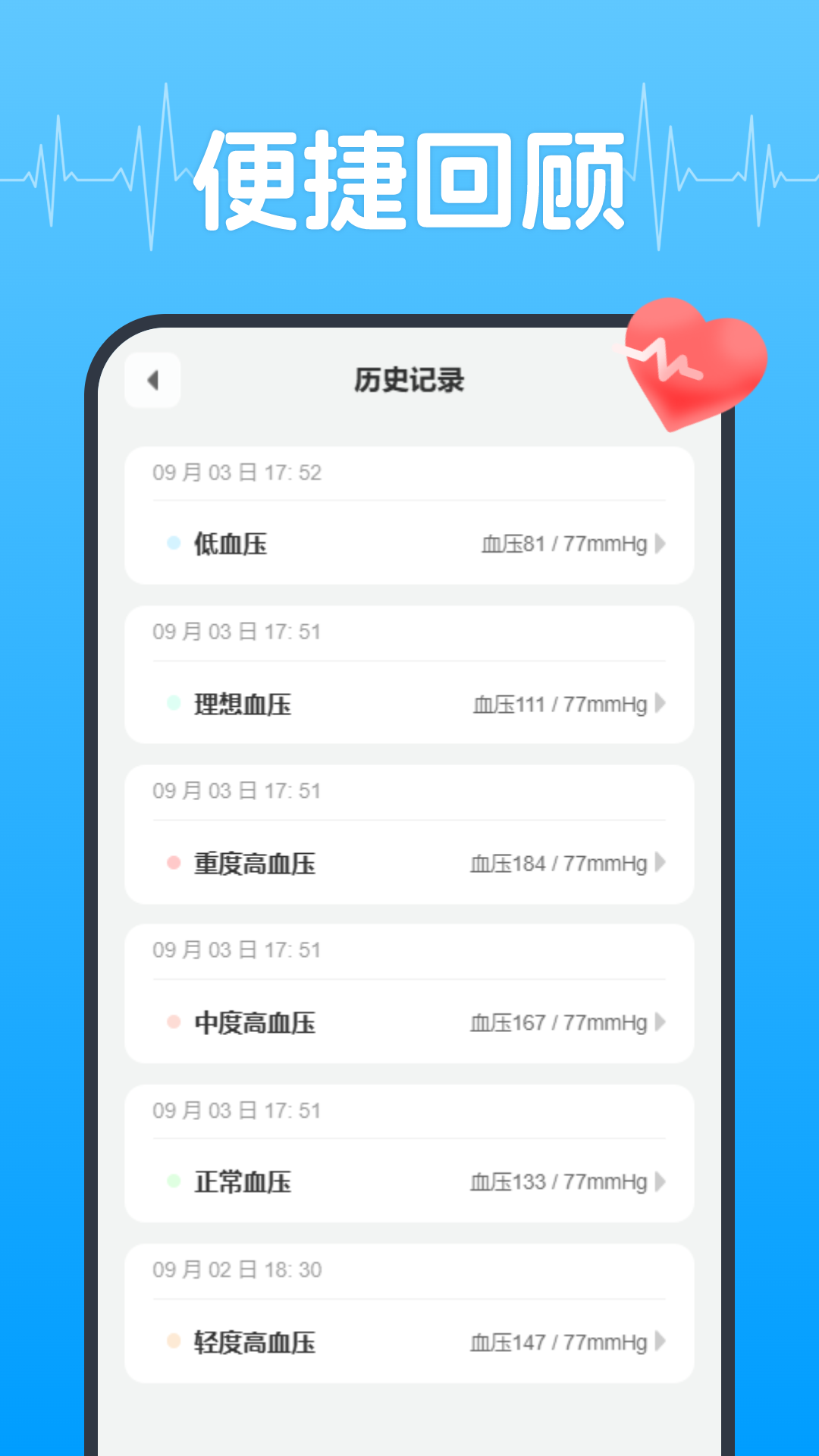 血压血糖健康管理app图1