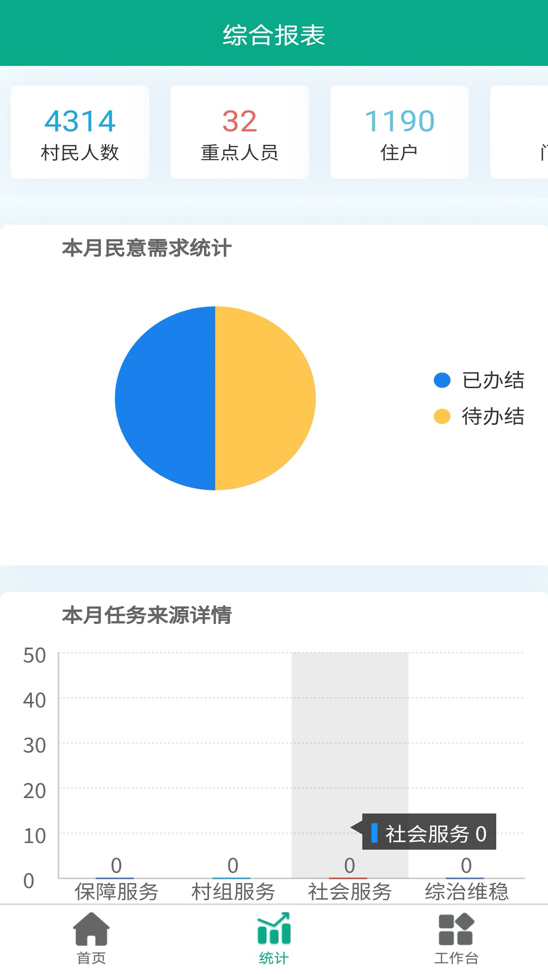 共建新村app图1