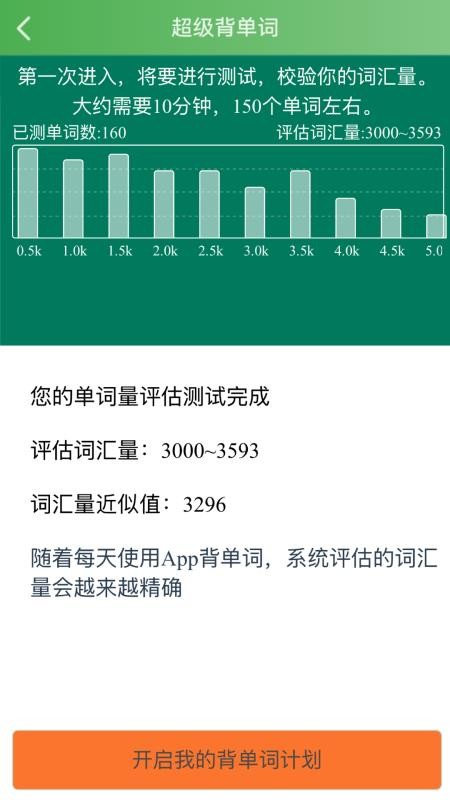 麦芽英语app