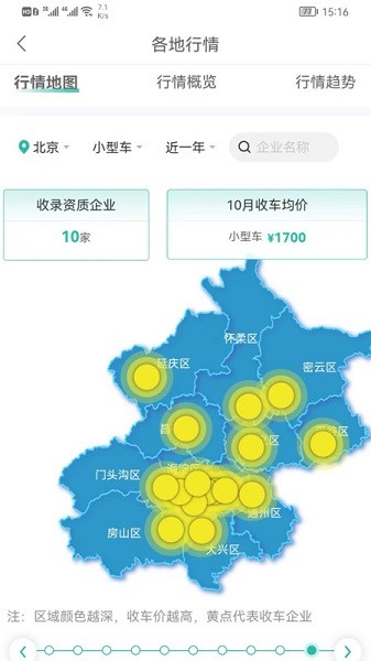 艾特大象app图1
