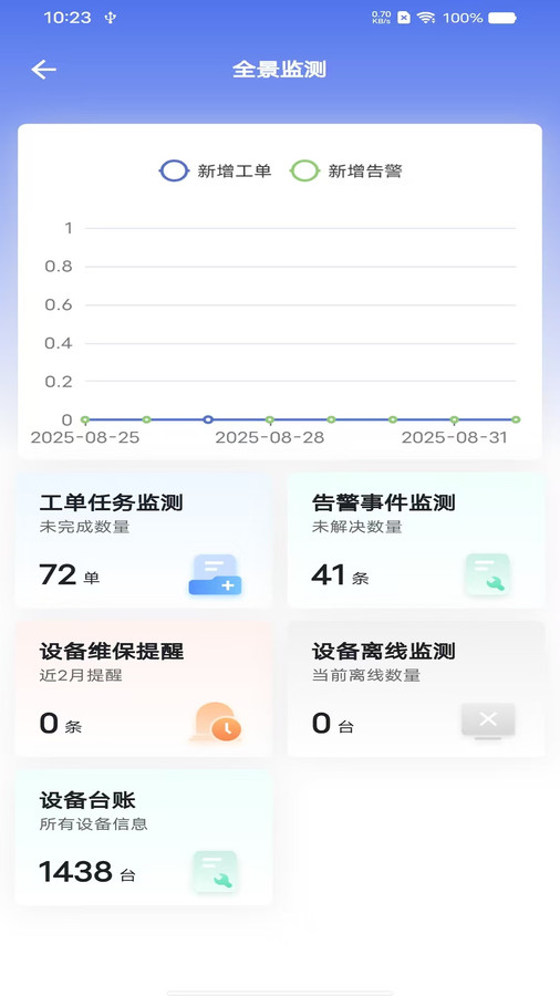 巨能管Plus软件图3