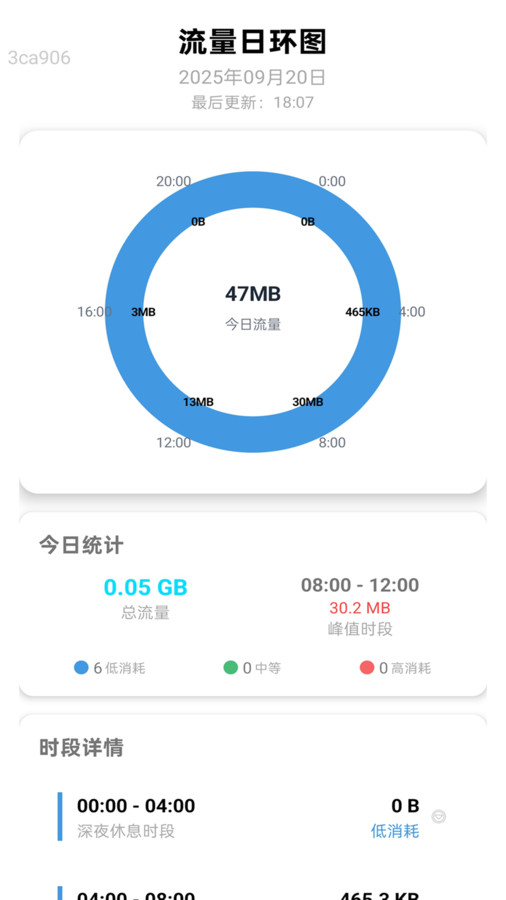 免费优省流量app图3