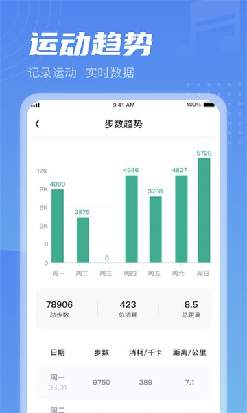清晨计步app图2