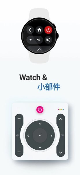 Remote TV app图1
