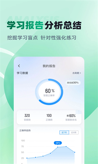 春季高考聚题库app