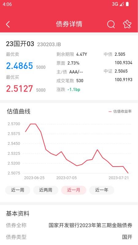 OneBP软件