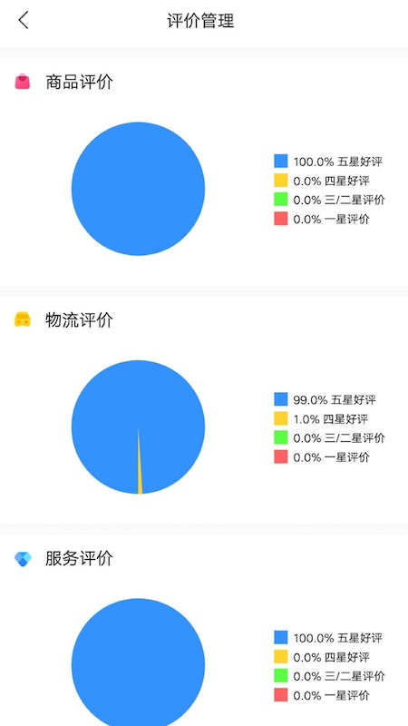 金利达商业软件图2