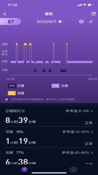 零一健康app图3