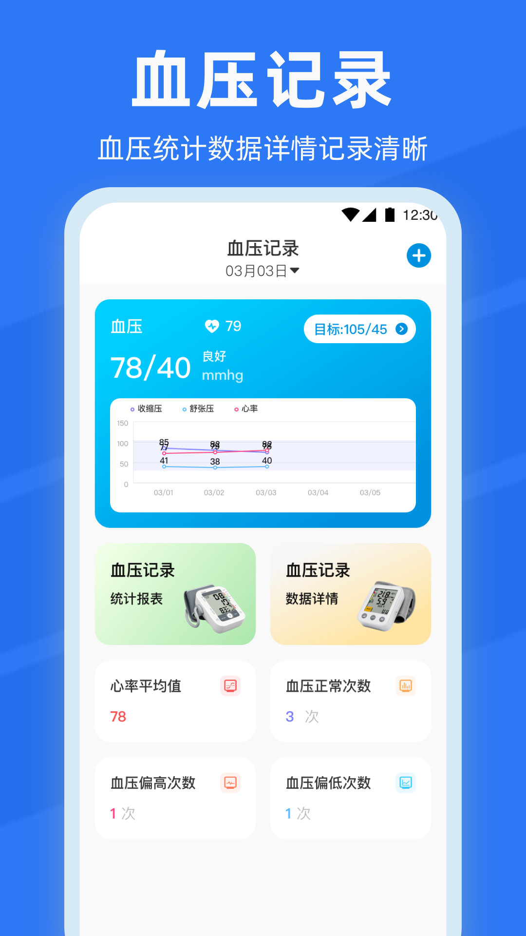 血糖血压记录本mmHg软件