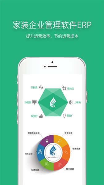 智装天下app图3