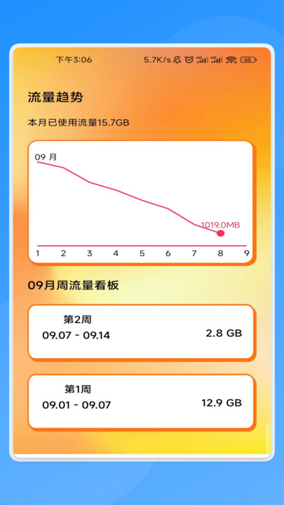 星盾流量app