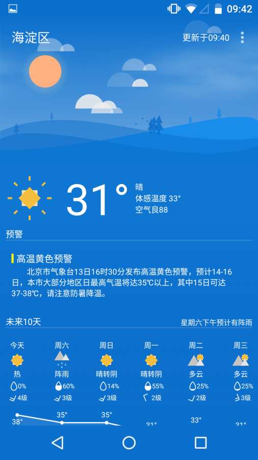 Holi天气app图1
