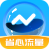 省心流量最新版图标