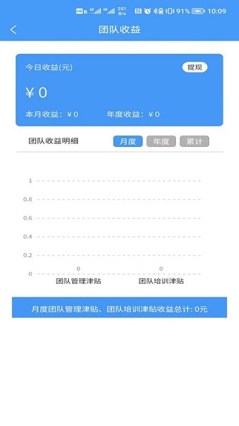 玖玖帮天使管家app图1
