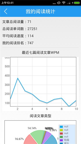阅读街app图3