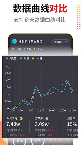 起量符app图2