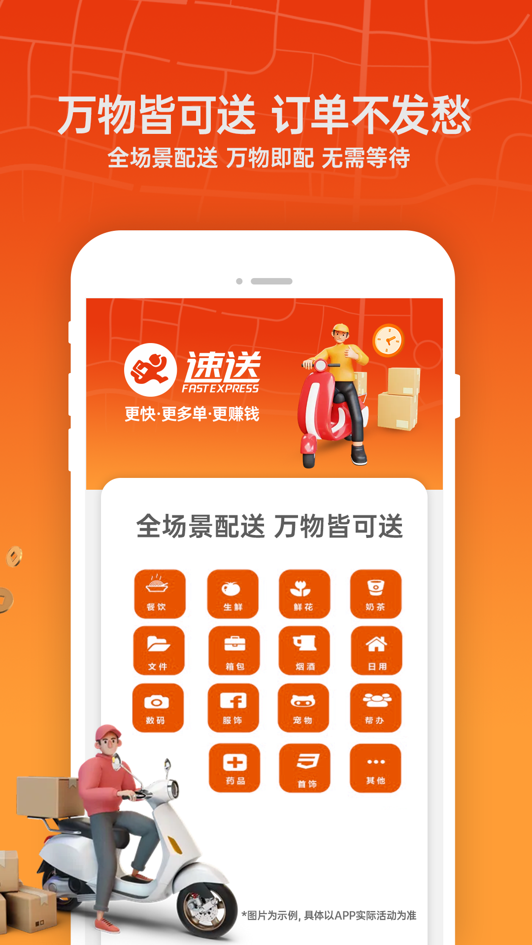 速送配送端最新版图4