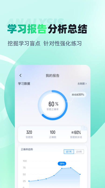 执业药师考试聚题库app图2