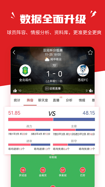 疯狂红单app图3