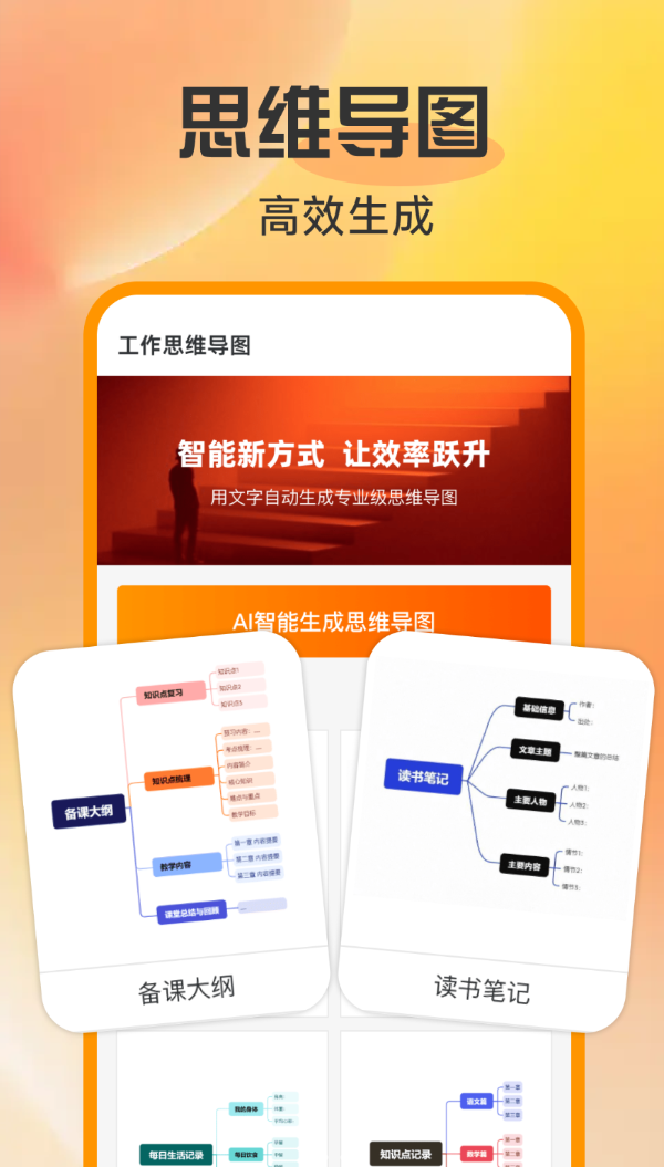 工作思维导图软件图1